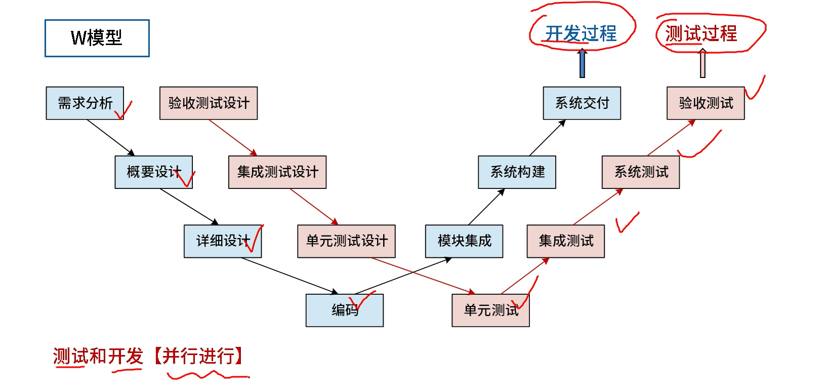 image-20250205160528486
