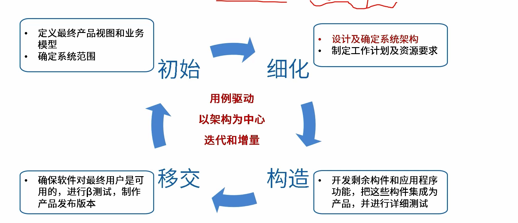 image-20250205163539429