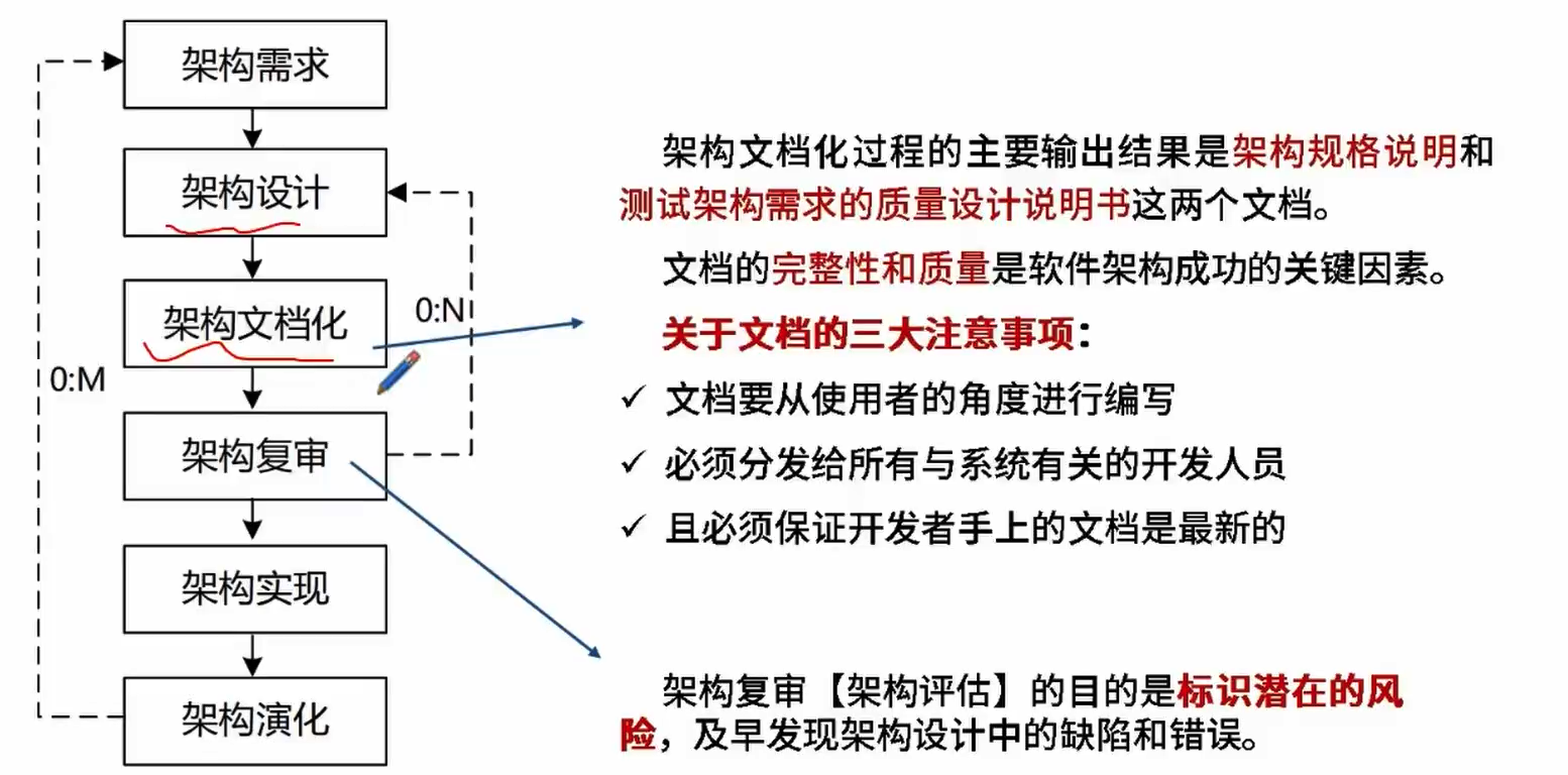 image-20250208125657523