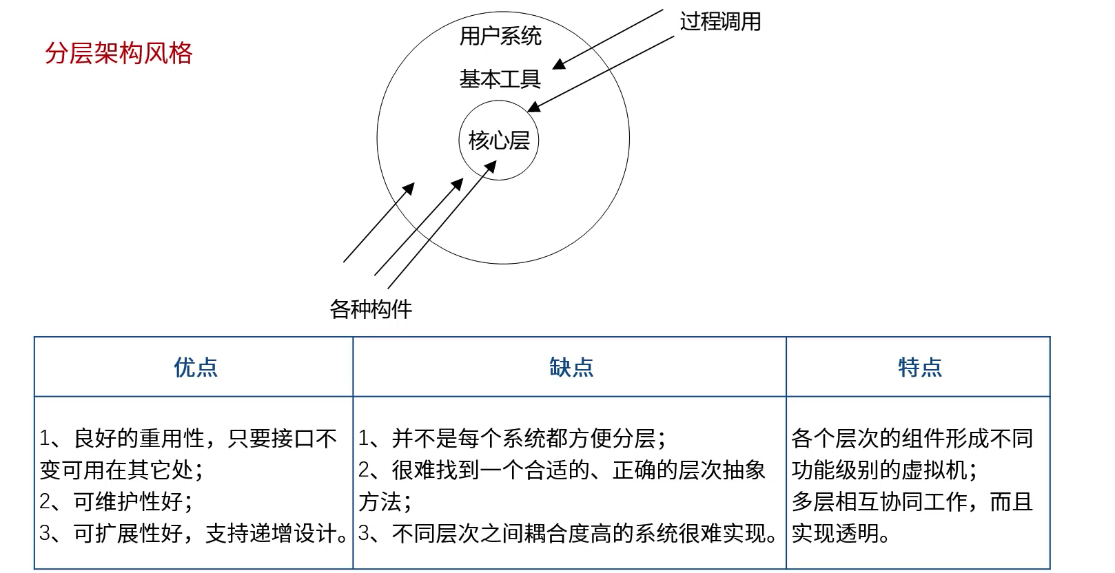 image-20250208131241236
