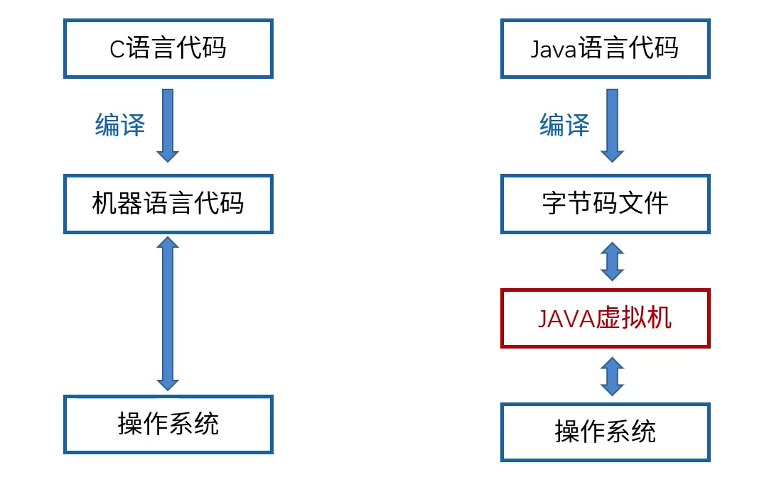 image-20250208132148301