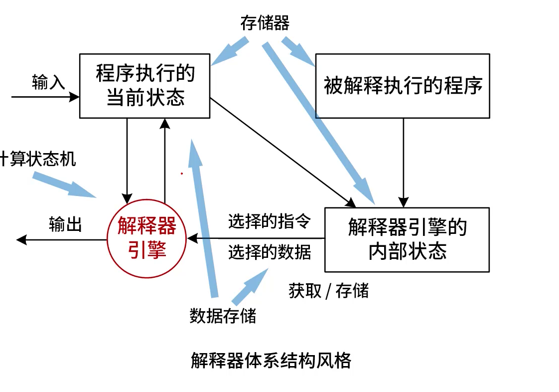 image-20250208132529160