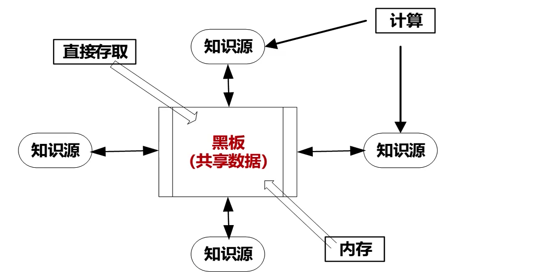 image-20250208133103445