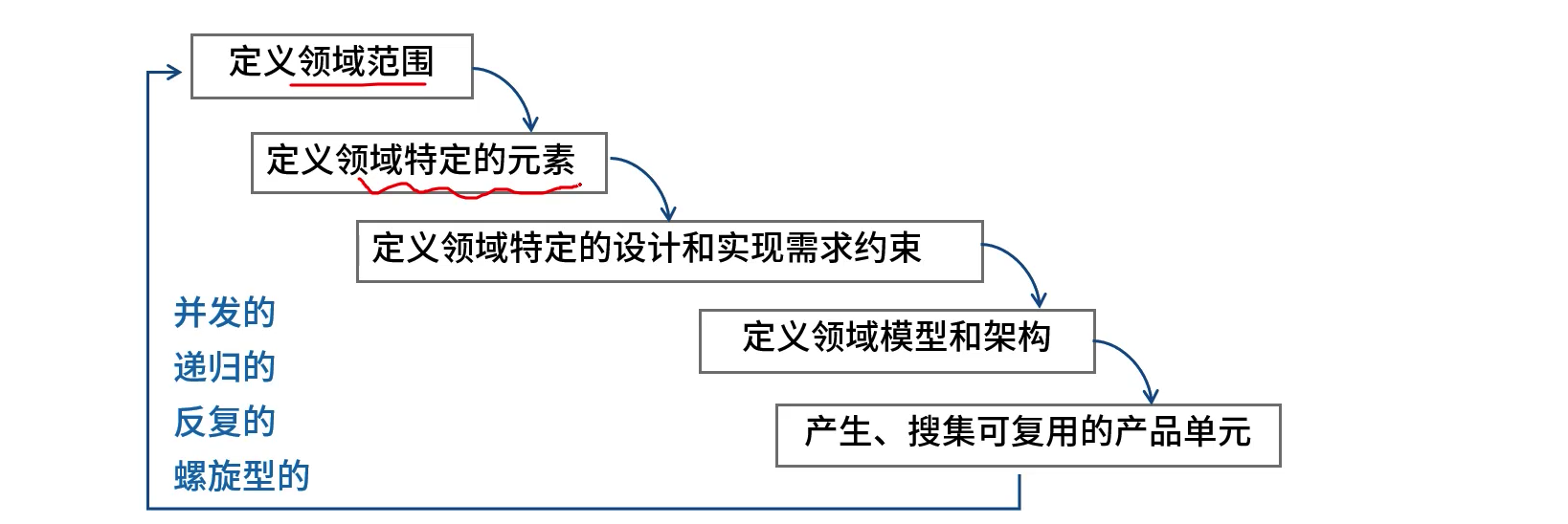image-20250208140418877